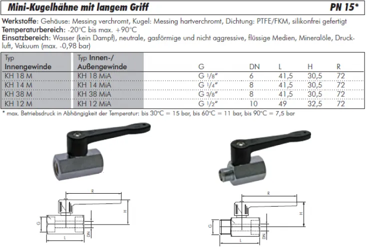 Datenblatt Mini-Kugelhahn mit langem Griff Messing verchromt PN 15 alle Größen